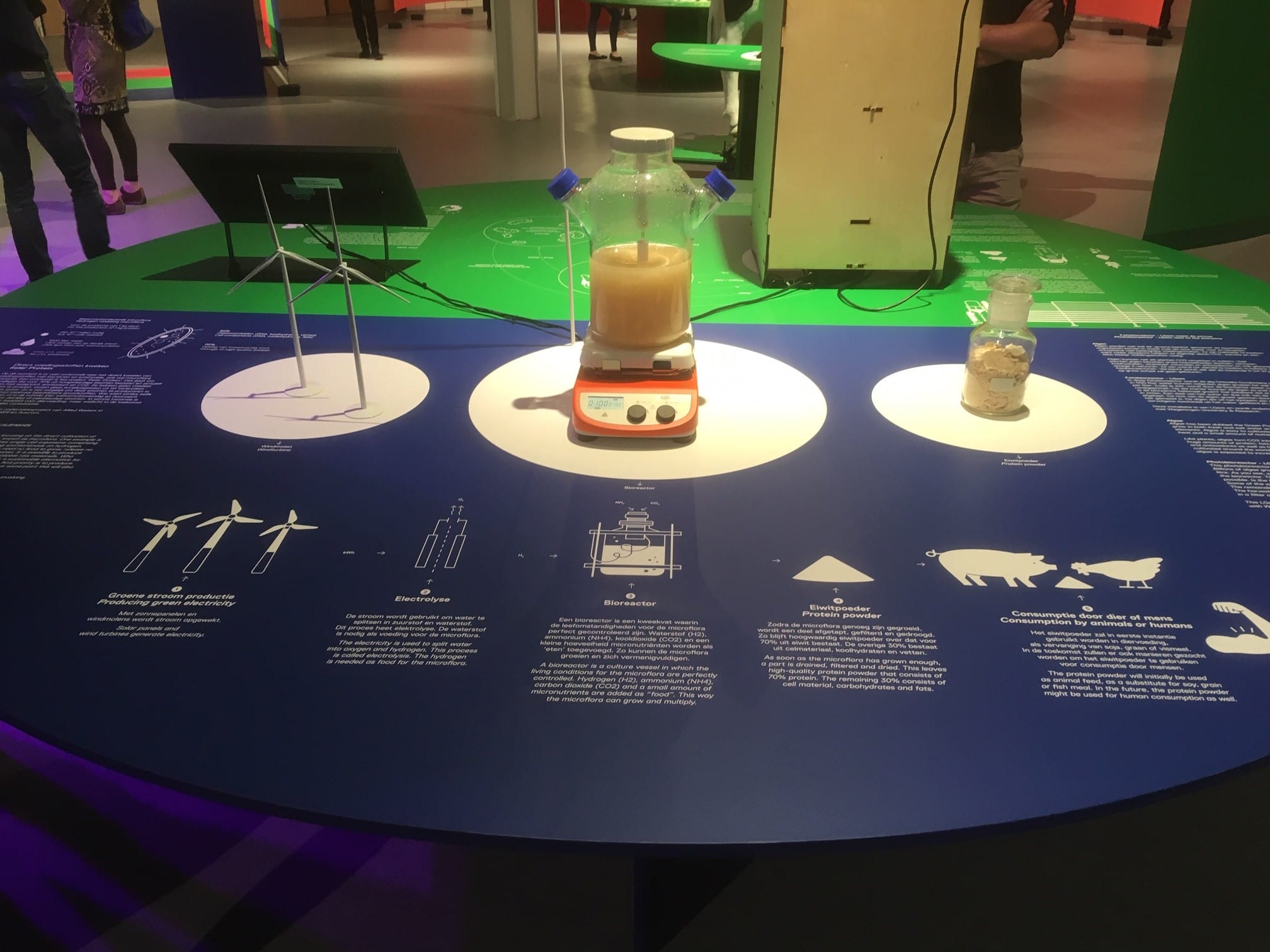 July 2019 PowertoProtein part of Future Food Exhibition at NEMO